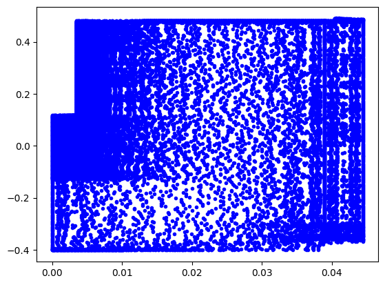 ../_images/examples_OPTI-TWIST_constrained_sensing_19_0.png