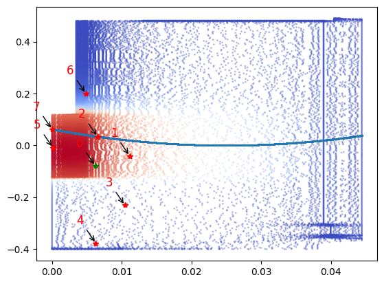 ../_images/examples_OPTI-TWIST_constrained_sensing_58_0.png