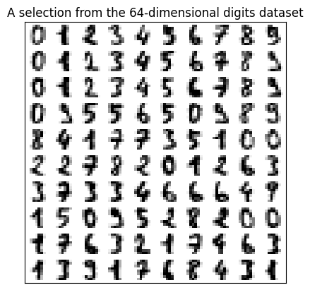 ../_images/examples_pysensors_overview_40_0.png