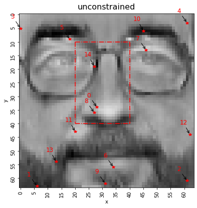 ../_images/examples_spatial_constrained_qr_14_0.png