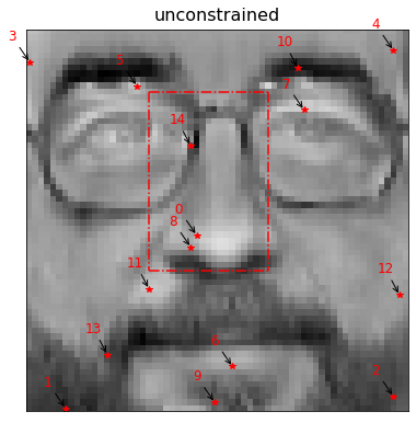 ../_images/examples_spatial_constrained_qr_25_0.png