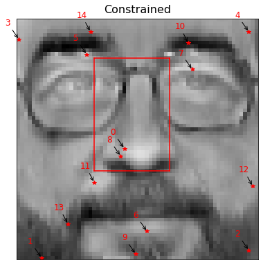 ../_images/examples_spatial_constrained_qr_25_1.png