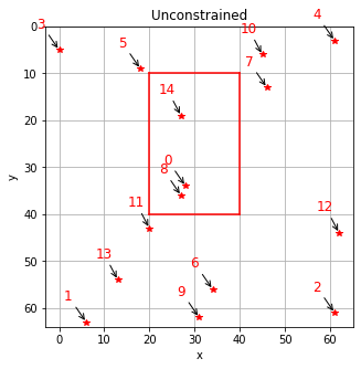 ../_images/examples_spatial_constrained_qr_39_1.png