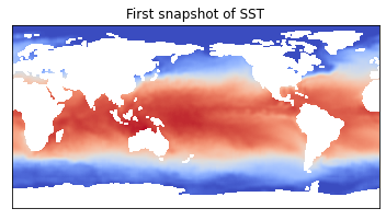 ../_images/sea_surface_temperature_0.png