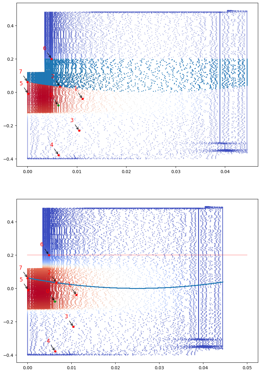 ../_images/examples_OPTI-TWIST_constrained_sensing_60_0.png