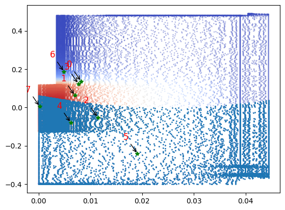 ../_images/examples_OPTI-TWIST_constrained_sensing_70_0.png