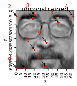../_images/examples_Olivetti_constrained_sensing_13_0.png