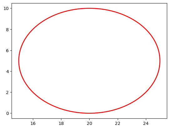 ../_images/examples_Olivetti_constrained_sensing_16_0.png