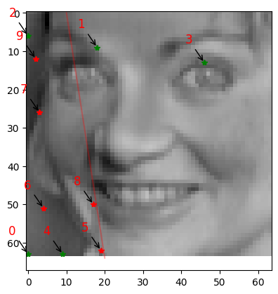 ../_images/examples_Olivetti_constrained_sensing_33_0.png