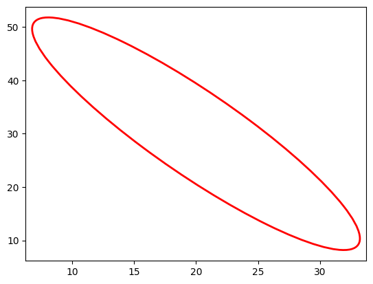 ../_images/examples_Olivetti_constrained_sensing_36_0.png
