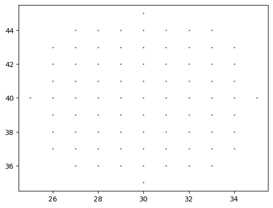 ../_images/examples_Olivetti_constrained_sensing_63_0.png