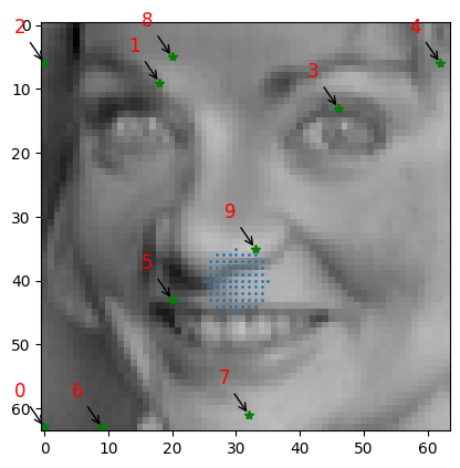 ../_images/examples_Olivetti_constrained_sensing_67_0.png