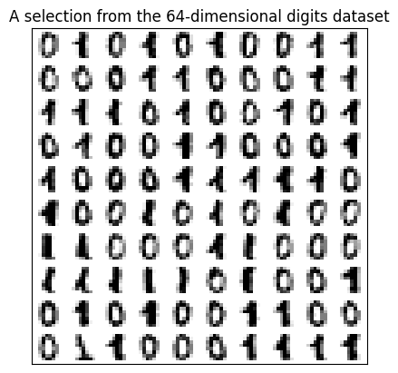 ../_images/examples_classification_4_0.png