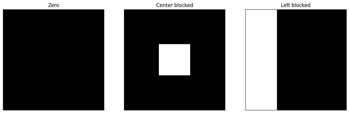 ../_images/examples_cost_constrained_qr_10_0.png