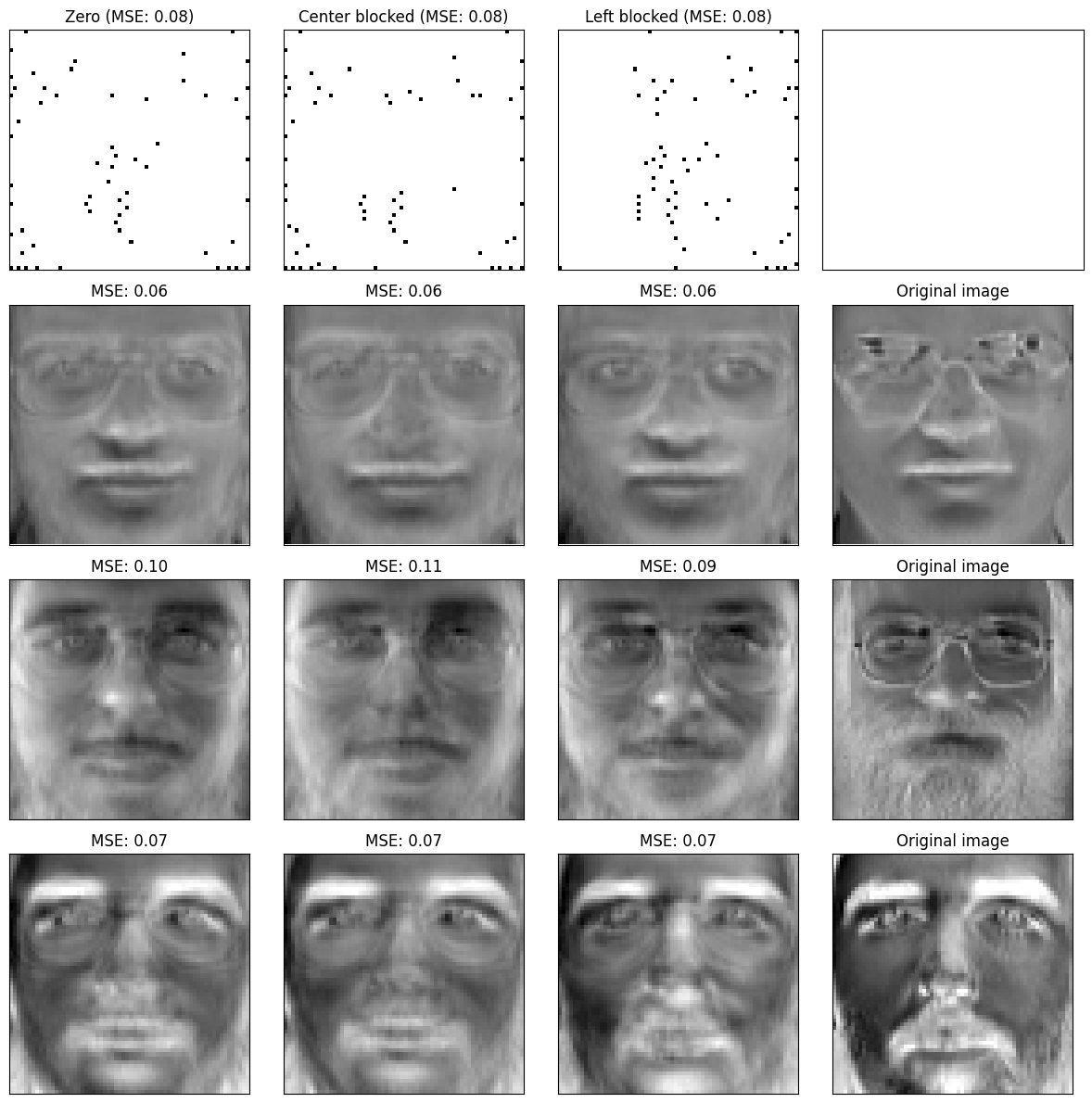 ../_images/examples_cost_constrained_qr_12_0.png
