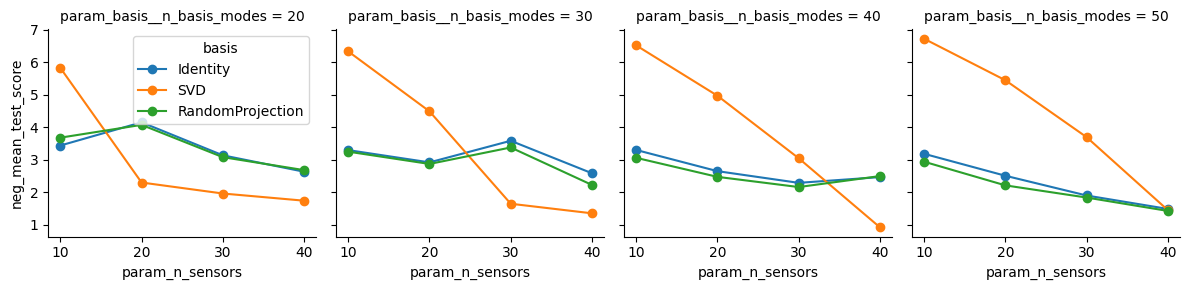 ../_images/examples_cross_validation_12_0.png