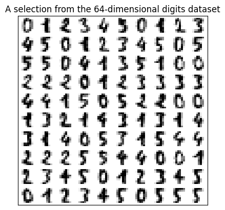 ../_images/examples_cross_validation_5_0.png