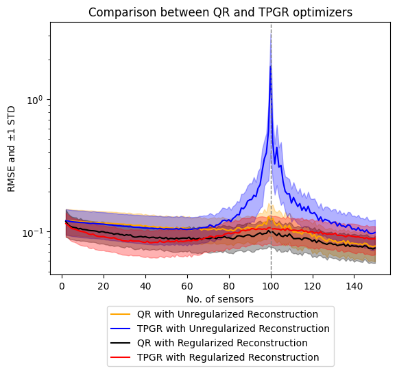 ../_images/examples_reconstruction_comparison_16_0.png
