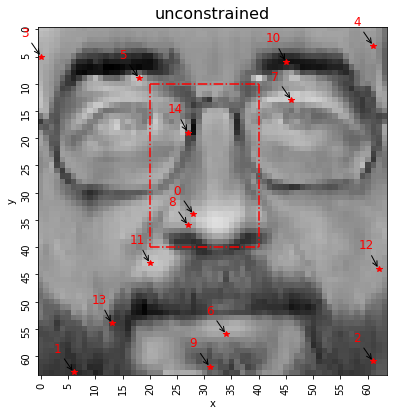 ../_images/examples_spatial_constrained_qr_14_0.png