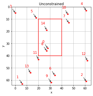 ../_images/examples_spatial_constrained_qr_21_1.png