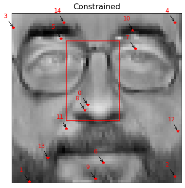../_images/examples_spatial_constrained_qr_25_1.png