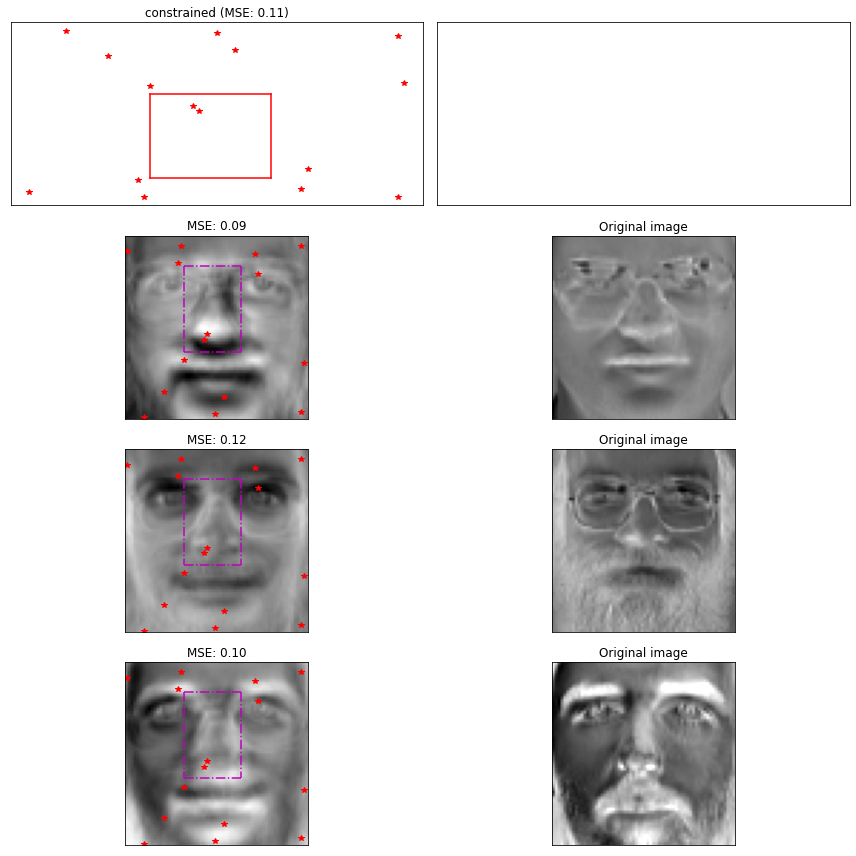 ../_images/examples_spatial_constrained_qr_27_0.png