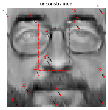 ../_images/examples_spatial_constrained_qr_34_0.png