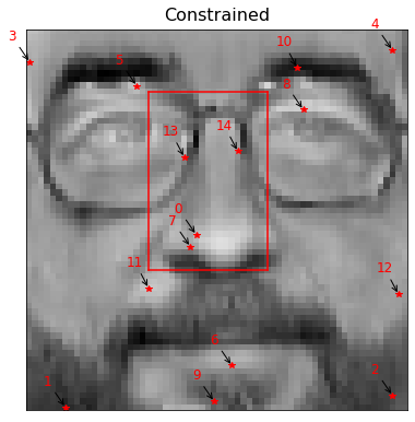../_images/examples_spatial_constrained_qr_34_1.png