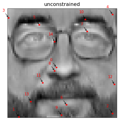 ../_images/examples_spatial_constrained_qr_52_0.png
