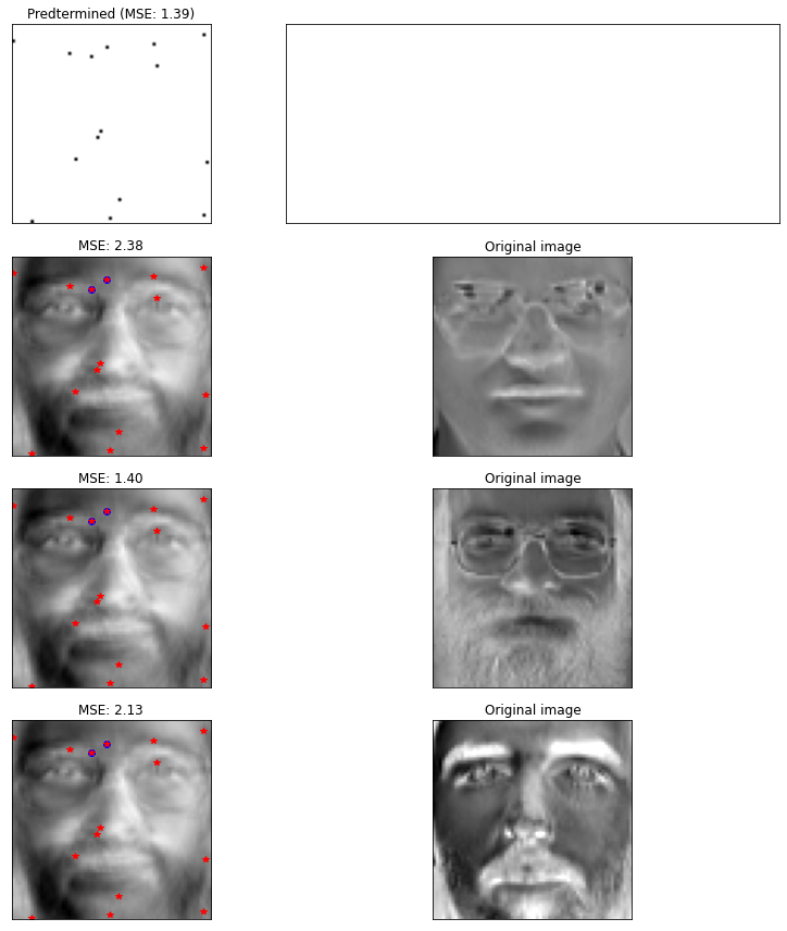 ../_images/examples_spatial_constrained_qr_54_0.png