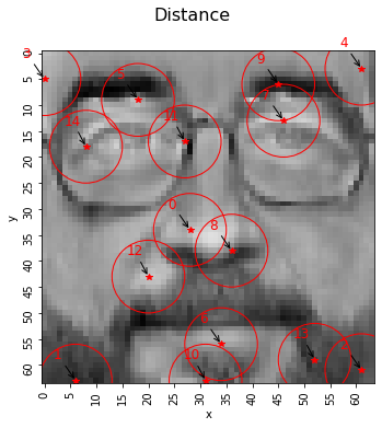 ../_images/examples_spatial_constrained_qr_63_0.png