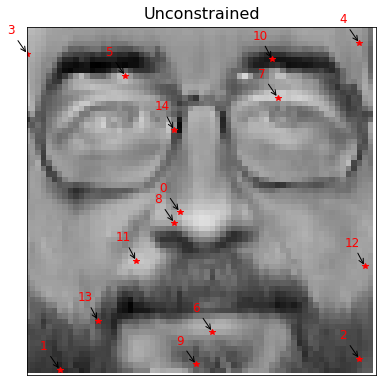 ../_images/examples_spatial_constrained_qr_63_1.png