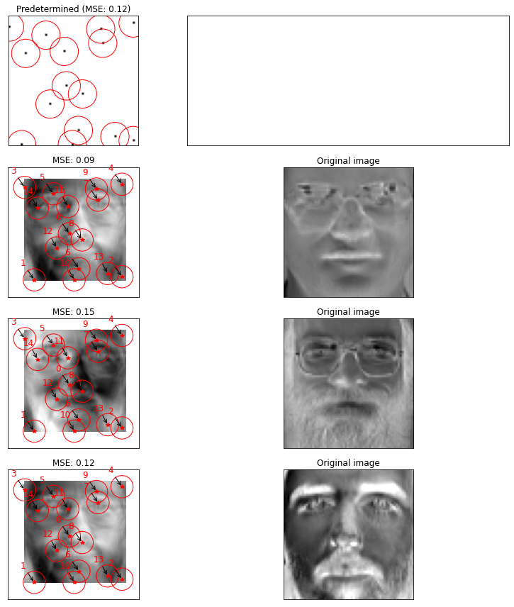 ../_images/examples_spatial_constrained_qr_67_0.png